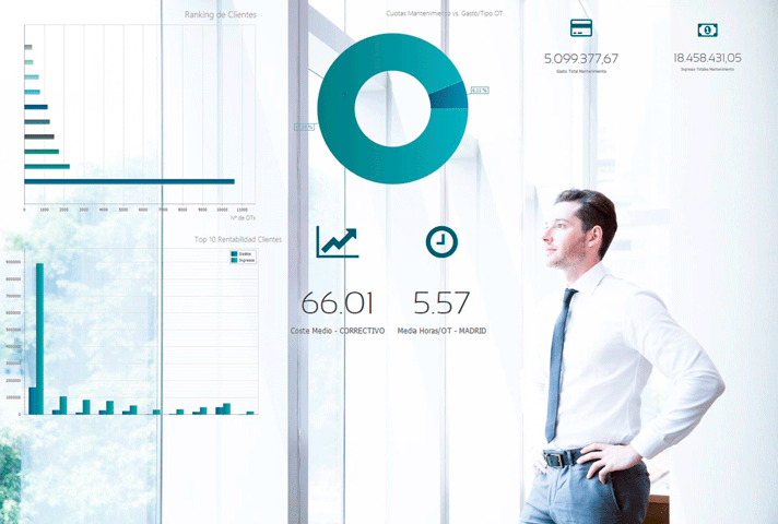 Integración de soluciones digitales como clave de éxito en las empresas instaladoras de calefacción, clima y frío