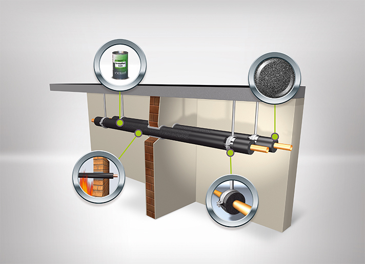 El sistema Armaflex facilita al profesional cualquier reto que se le presente en las instalaciones