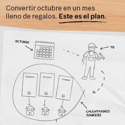 La marca de la división Bosch Termotecnia presenta sus nuevas campañas dirigidas a profesionales para apoyar la instalación de calderas murales y calentadores de agua a gas