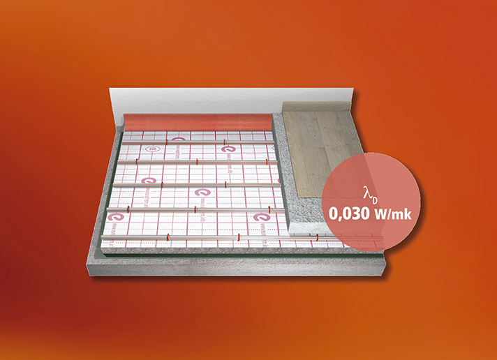 Sistema de suelo radiante-refrescante Eurotherm Tradesa Europlus