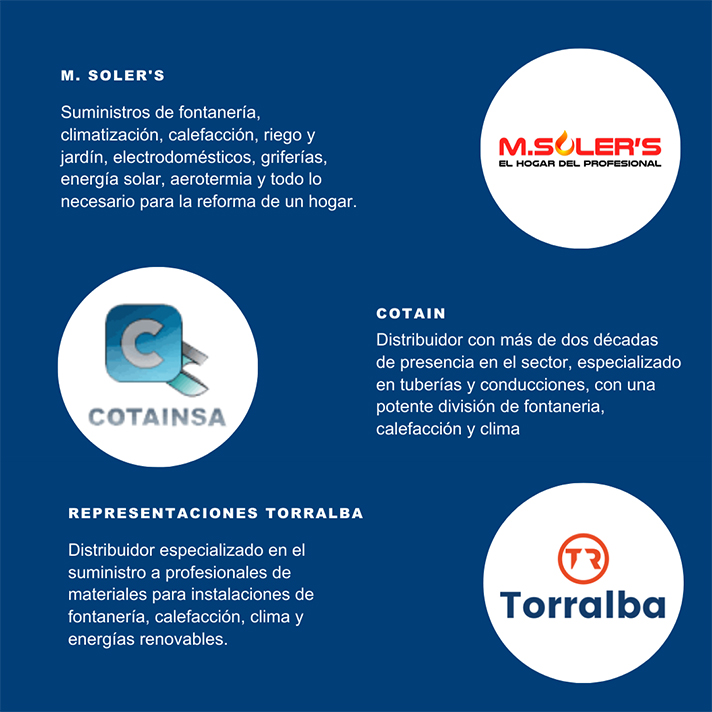 M Soler’s, Cotainsa y Representaciones Torralba, los tres nuevos socios