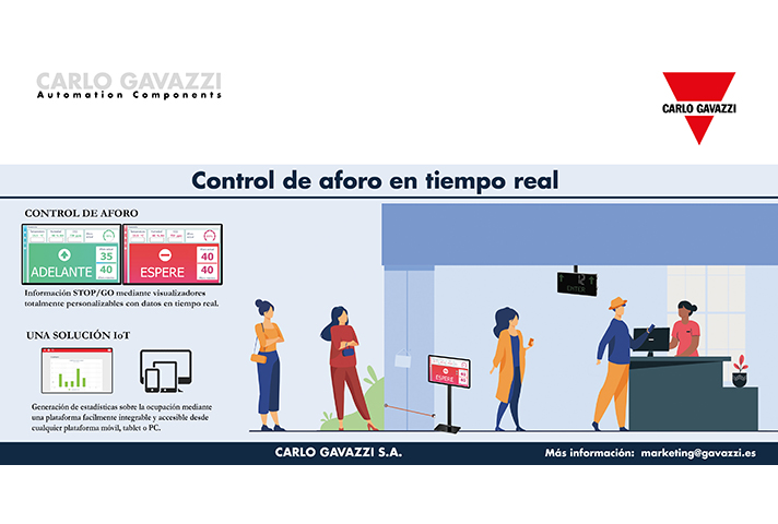 Un sistema totalmente automatizado y fácilmente adaptable con garantía de privacidad