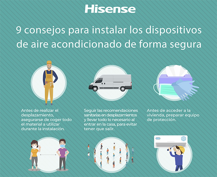 Hisense ofrece equipos inverter VRF capaces de favorecer el ahorro energético y con garantía total de 5 años