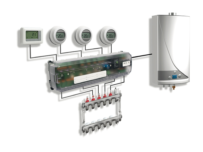 Esquema básico del sistema de control de zonas HCE20 de Honeywell Home