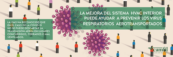 La mejora del sistema de ventilación, la gestión del flujo de aire y la filtración del aire es la clave para reducir la propagación de la COVID-19 en el ambiente interior