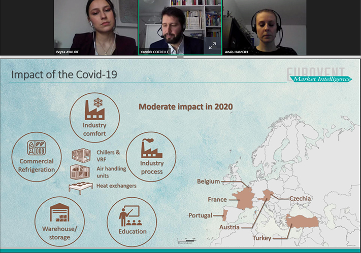 El webinar de Eurovent Market Intelligence ha ofrecido las tendencias del mercado HVAC-R en Europa