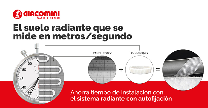 El sistema radiante que se mide en metros/segundo