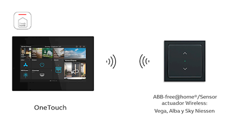 ABB-free@home evoluciona con Matter, Thread y nuevos SAP 3.0 para una domótica más interoperable