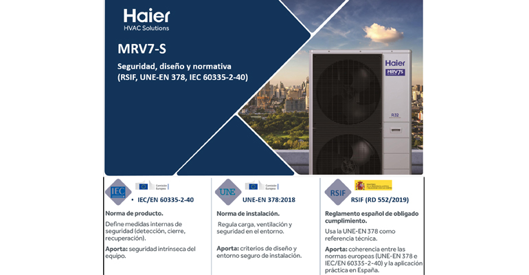 Jornada tecnica Haier - Tecnoinstalacion