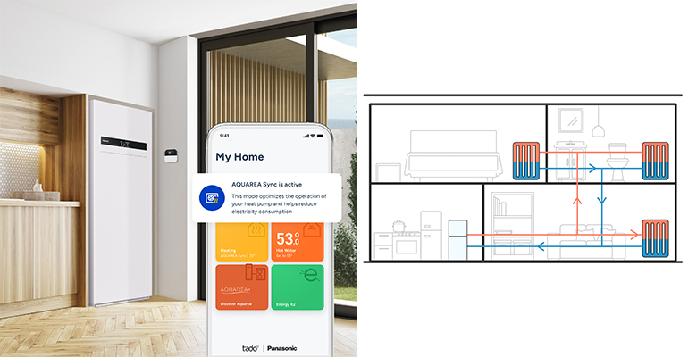 Panasonic y tado° lanzan nuevas funciones para optimizar bombas de calor y facilitar el acceso a subvenciones