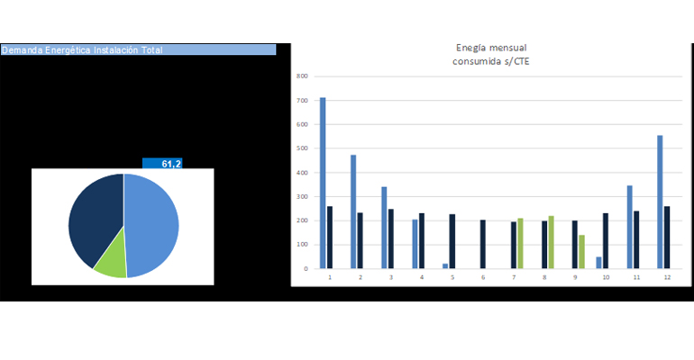 Produccion ACS obra nueva 2 - Tecnoinstalacion