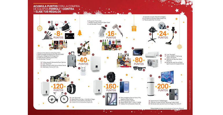 Promocion Ferroli Cointra navidad 2 - Tecnoinstalacion