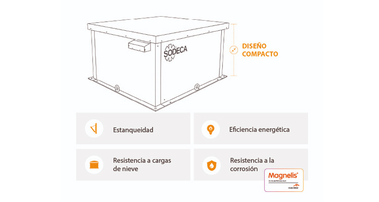 Sodeca Hatch-LP 2 - Tecnoinstalacion