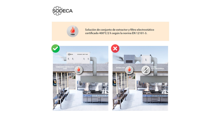 Sodeca cocina profesional 2 - Tecnoinstalacion