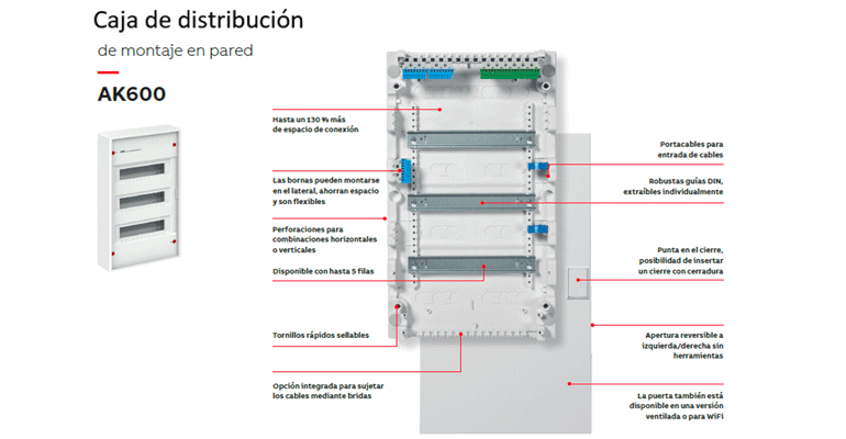 La nueva AK600, un espacio más inteligente para tu instalación